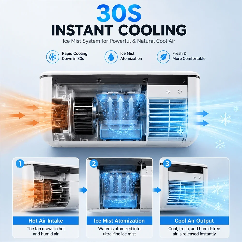충전식 증발형 에어쿨러 대용량 테이블&스탠딩 냉풍기,  - Commercial Kitchen Ventilation 리뷰 및 가격