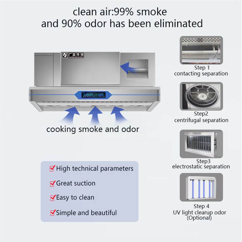 상업용 전기 호텔 주방 대형 천장형 양면 흡입 스마트  - Commercial Kitchen Ceiling 리뷰 및 가격