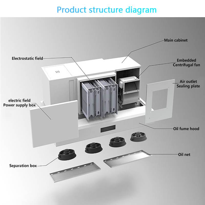 상업용 전기 호텔 주방 대형 천장형 양면 흡입 스마트  - Commercial Kitchen Ceiling 리뷰 및 가격